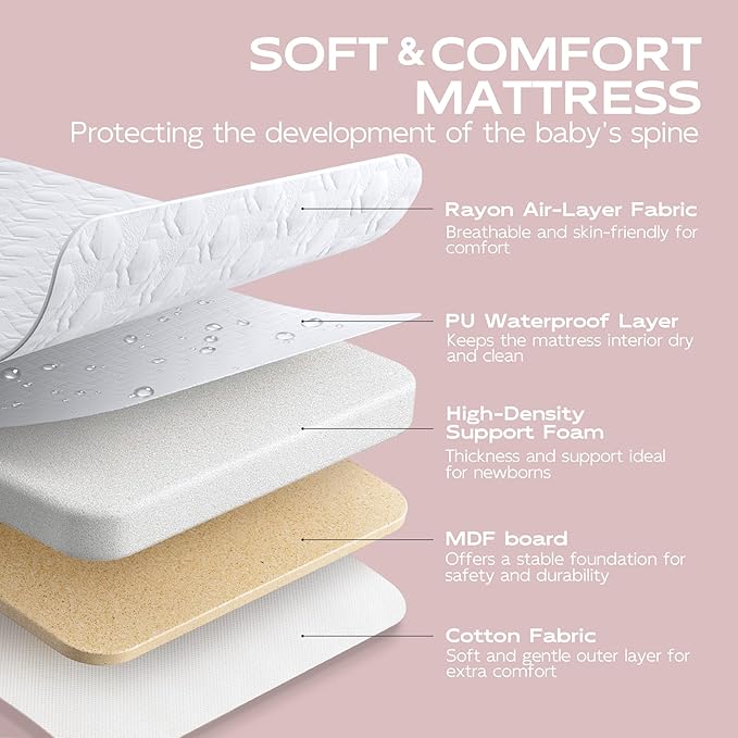 BabyBond Baby Bassinet, 3 in 1 Bassinet Bedside Sleeper with Washable Soft Mattress and Sheet, 6 Height Adjustable Bedside Crib, 4-Sided Mesh Bedside Bassinet for Baby
